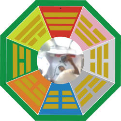 Fengshui  Bagua Mirror- Wooden 11.5 