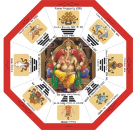 ANCS Bagua Asht-Vinayaka