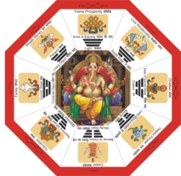 ANCS Bagua asht vinayaka 