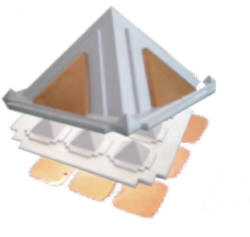 ANCS Pyramid Car Pyramid-Car Protect