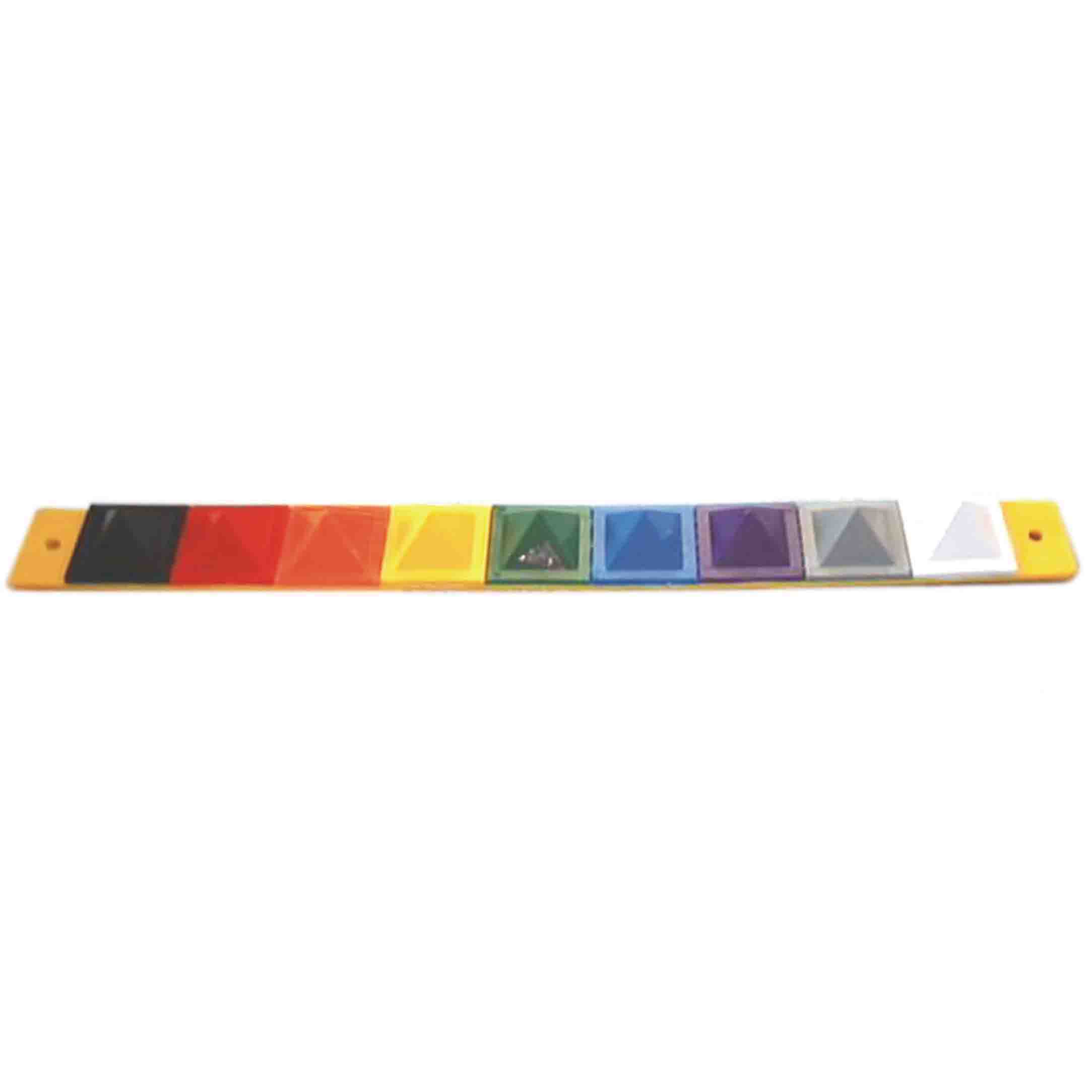 ANCS Pyramid Navgrah Set (Line Plate)