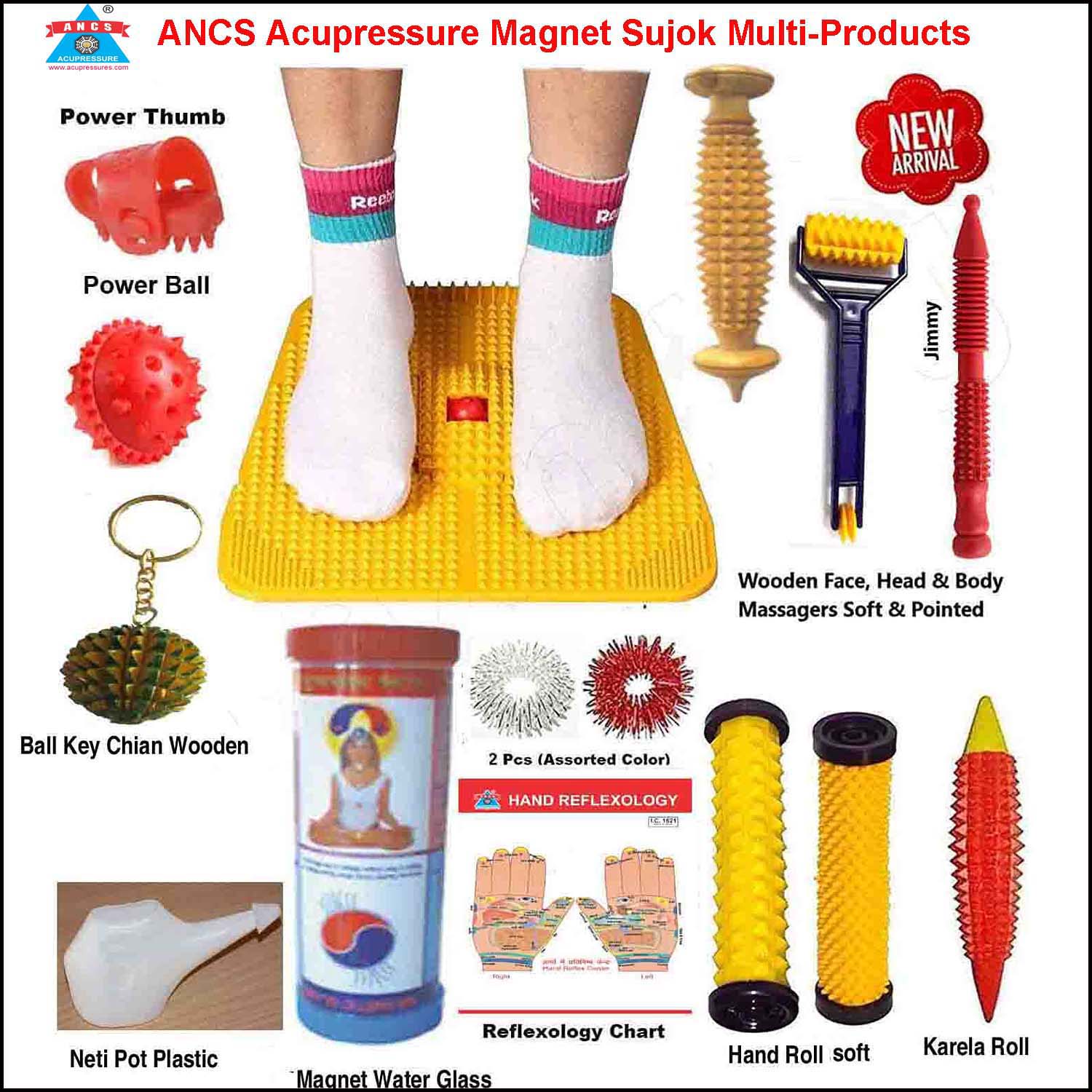 Acupressure Magnet combo kit 